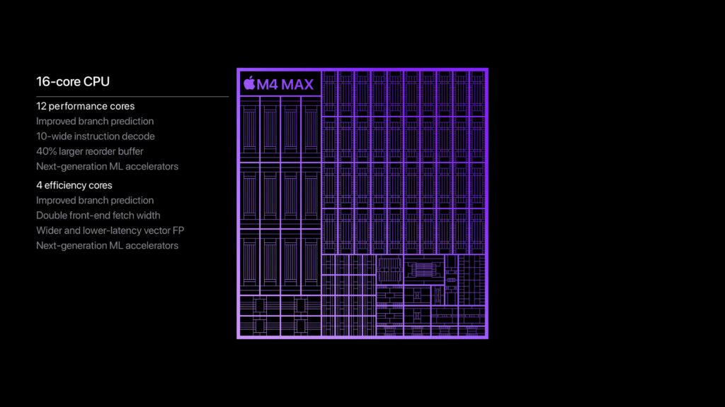 Apple M4 Max chip CPU performance