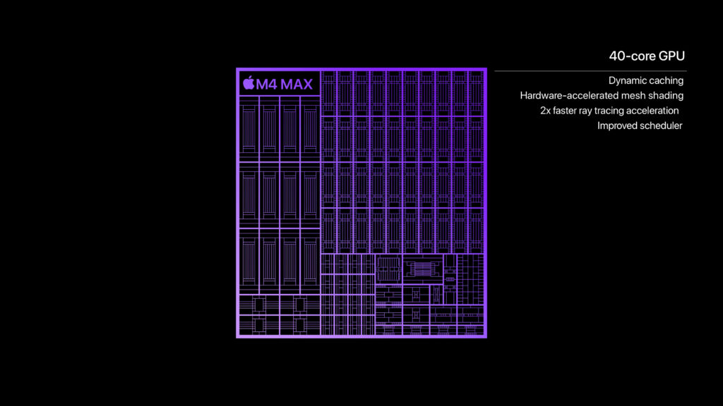 Apple M4 Max chip GPU performance