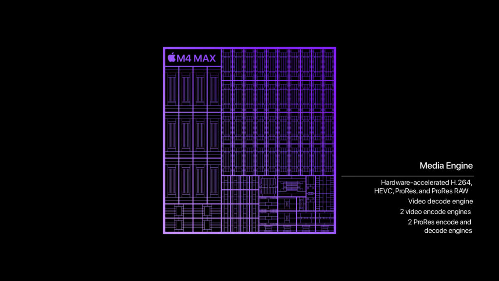 Apple M4 Max chip Media Engine