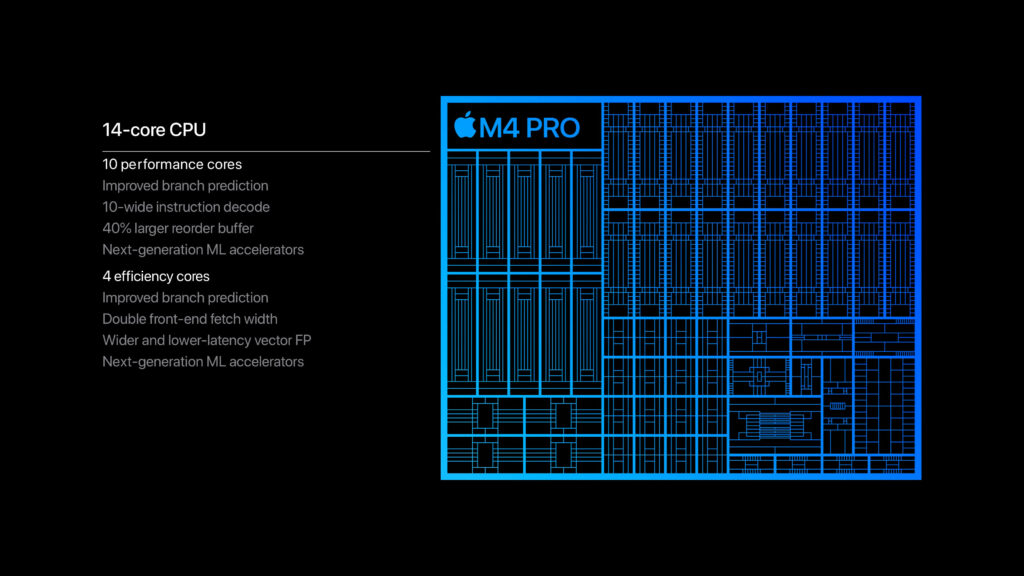 Apple M4 Pro chip CPU performance