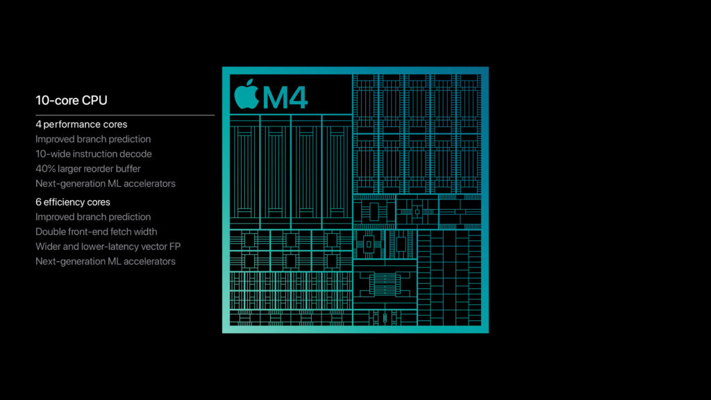 Apple M4 chip CPU performance